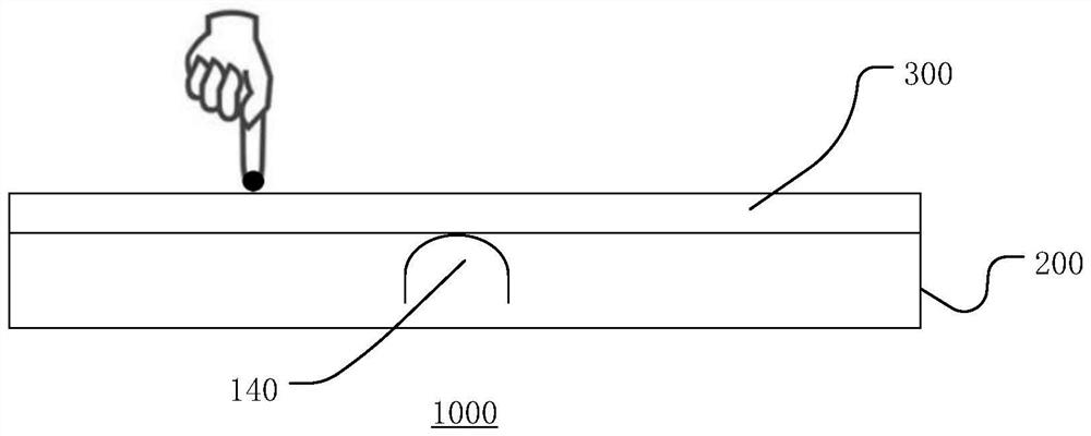 Display panel testing device and testing method