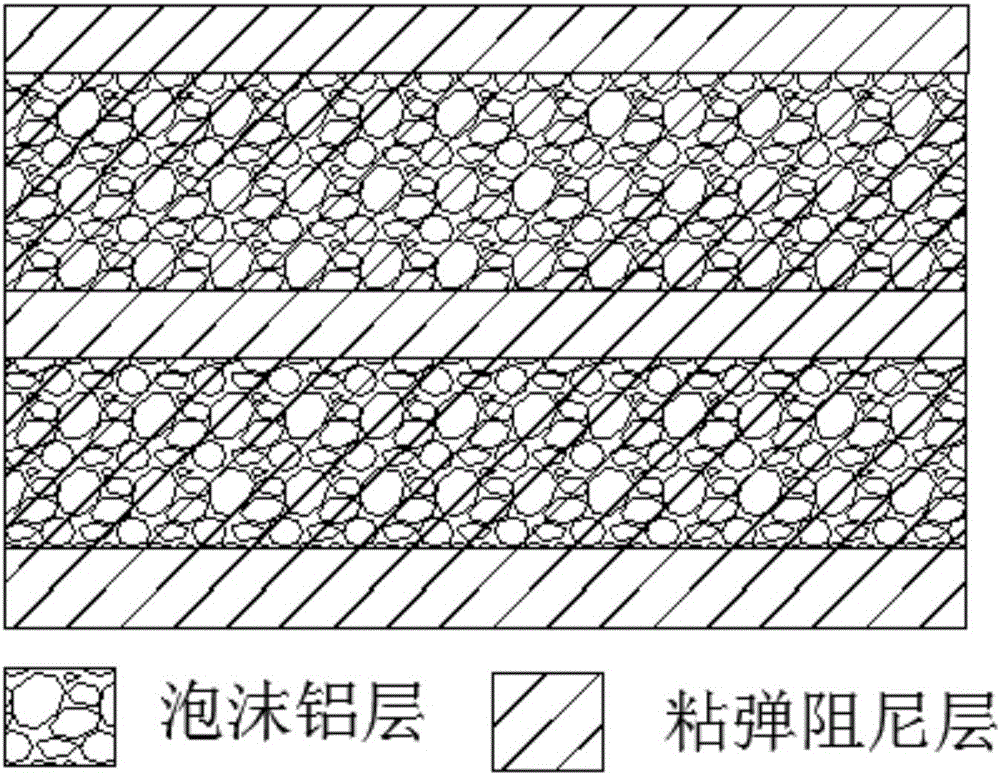 Foamed aluminum and viscoelastic damping composite material and preparation method