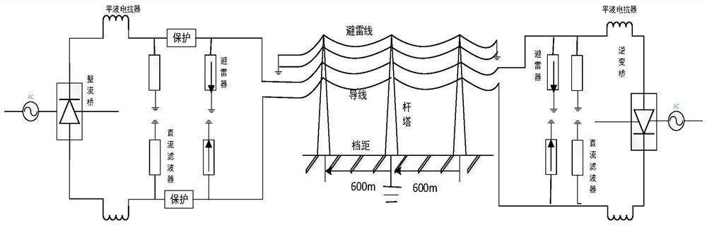 Generalized S transformation-based lightning interference identification method for high-voltage direct-current transmission line