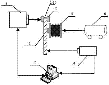 Non-destructive rudder system mode testing device