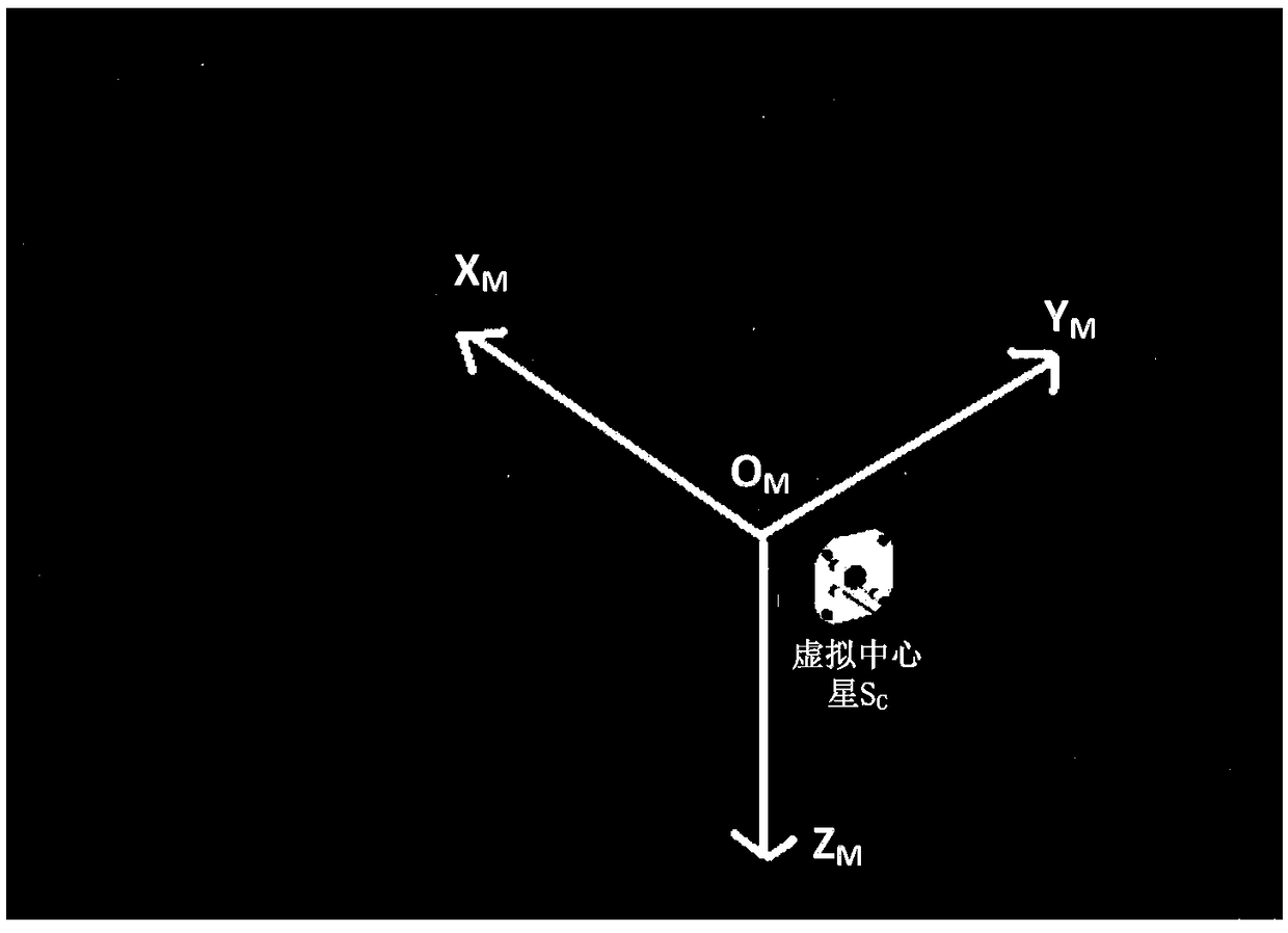 Micro-nano satellite cluster relative positioning method based on position fingerprint