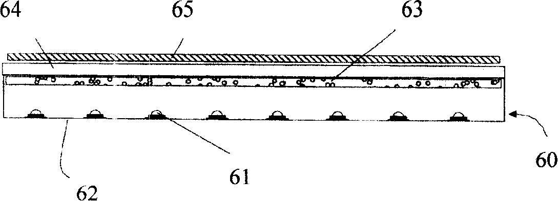 High-efficiency fluorescent converted LED light source and backlight module