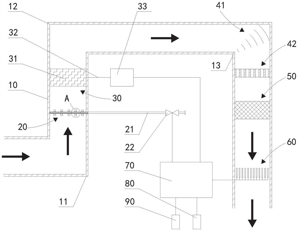 Flue gas denitration system of thermal power generating unit and control method