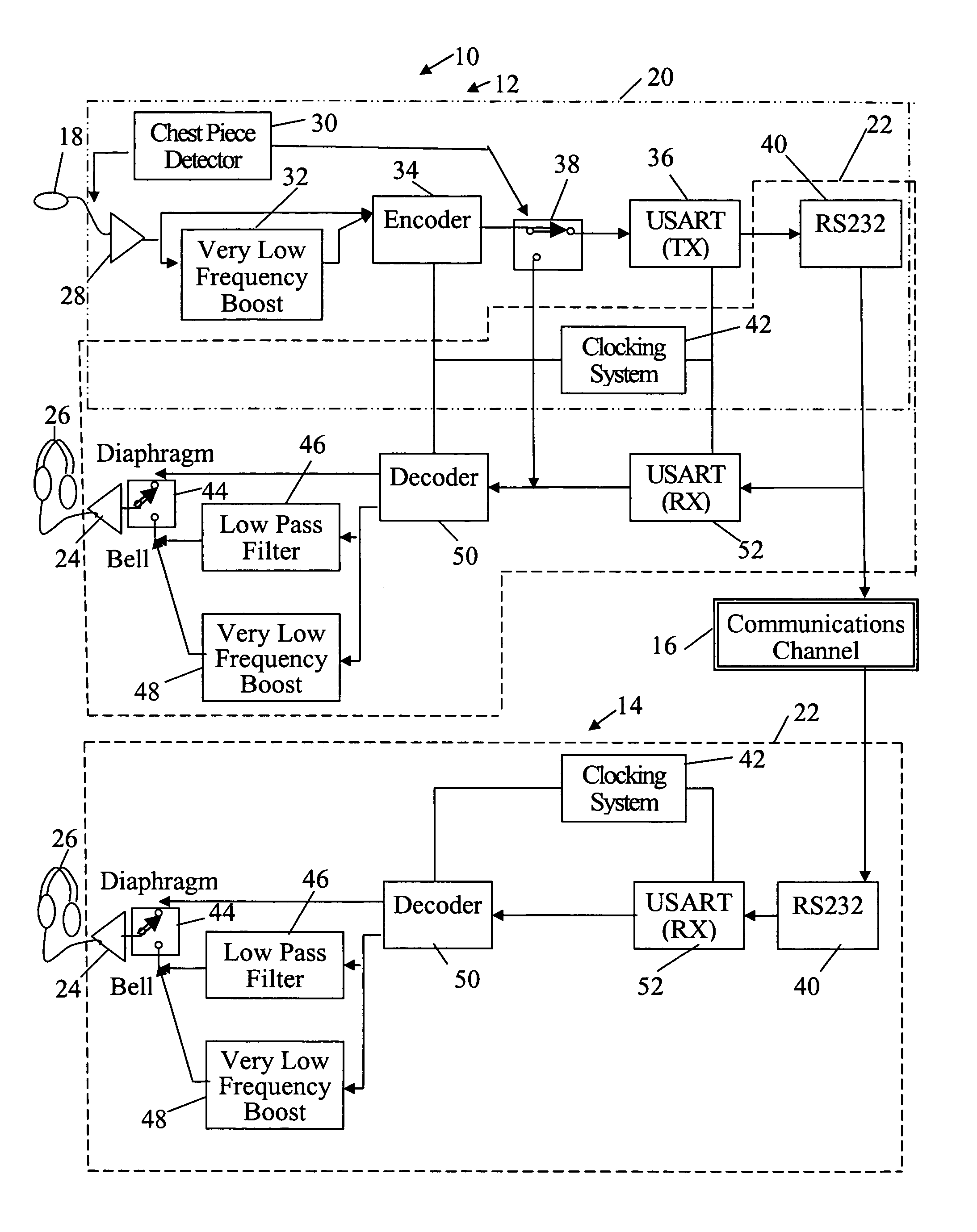 Electronic stethoscope system