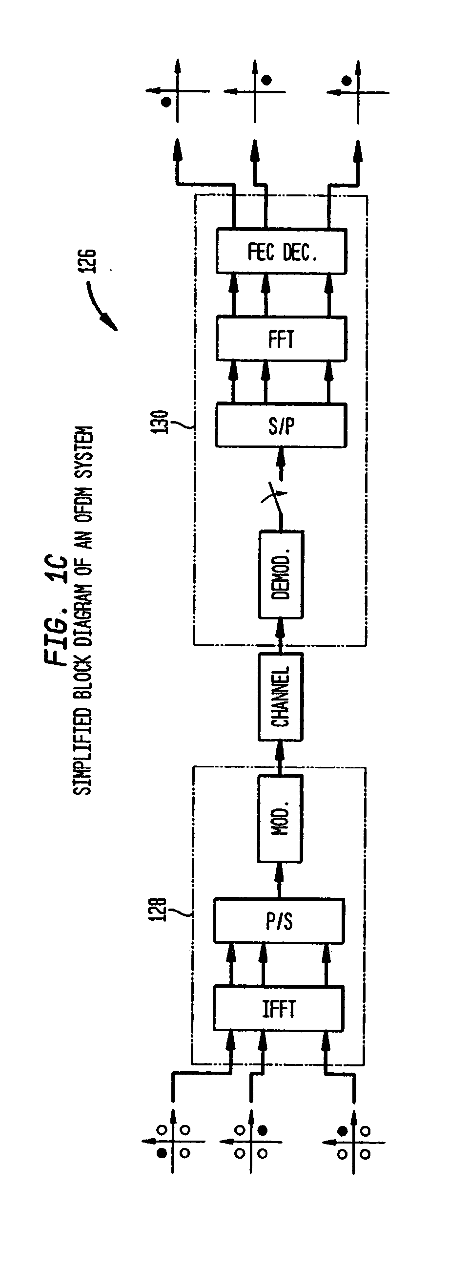 Method for synchronizing symbol timing