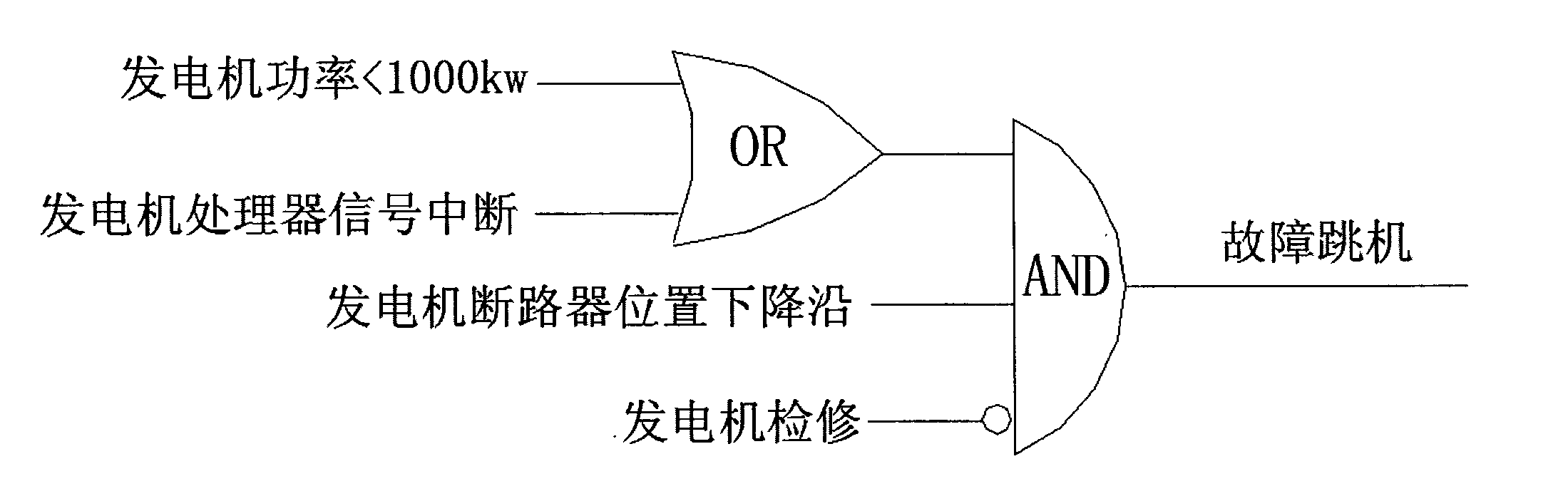 Load quick-cut control system