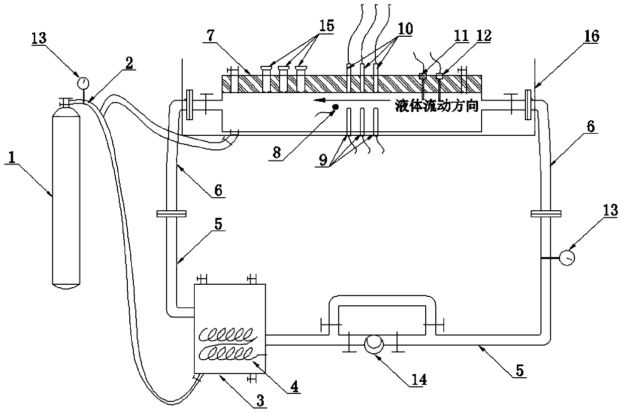 Multifunctional automatic simulation test device for top corrosion of moisture pipeline