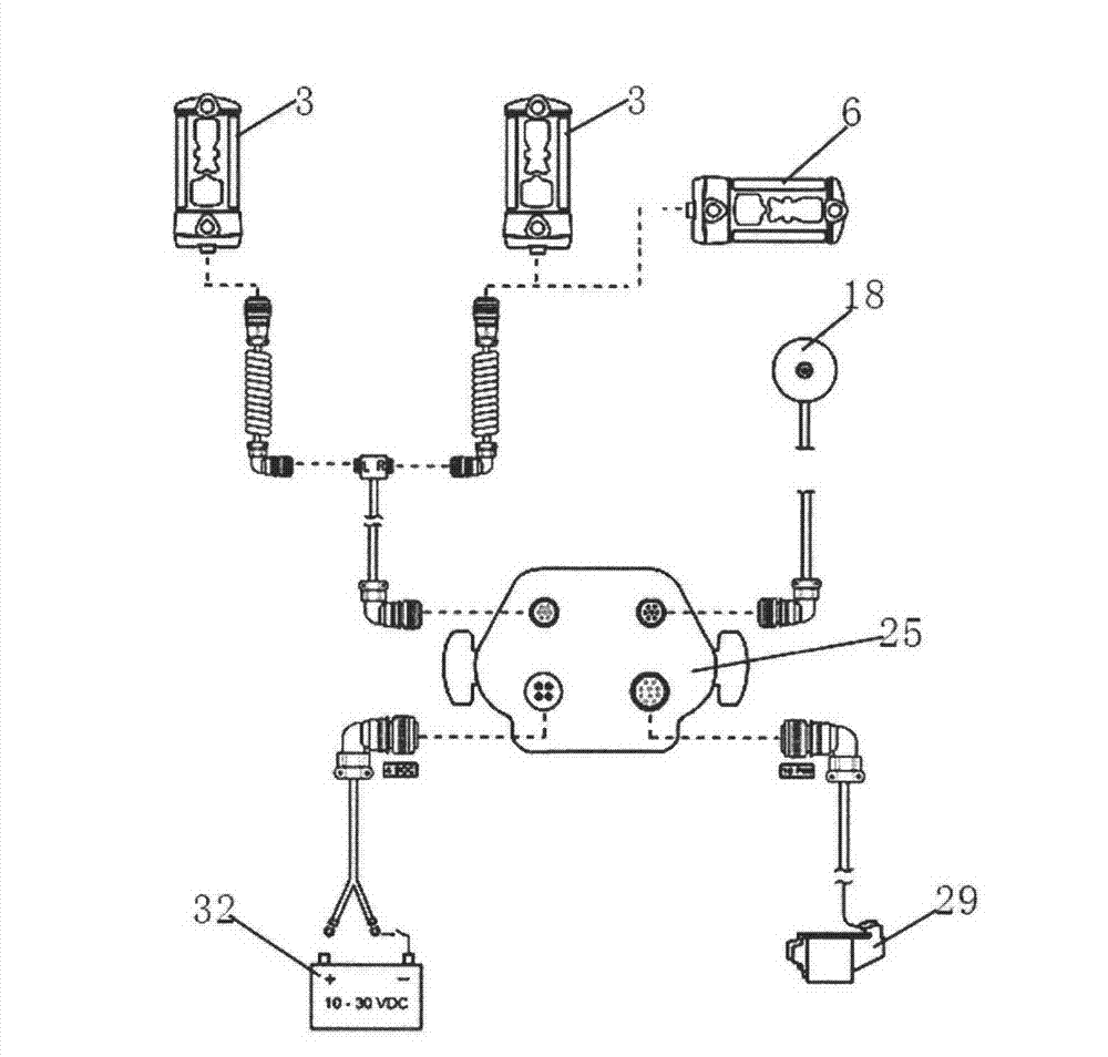 Laser material distributing, lying and leveling machine