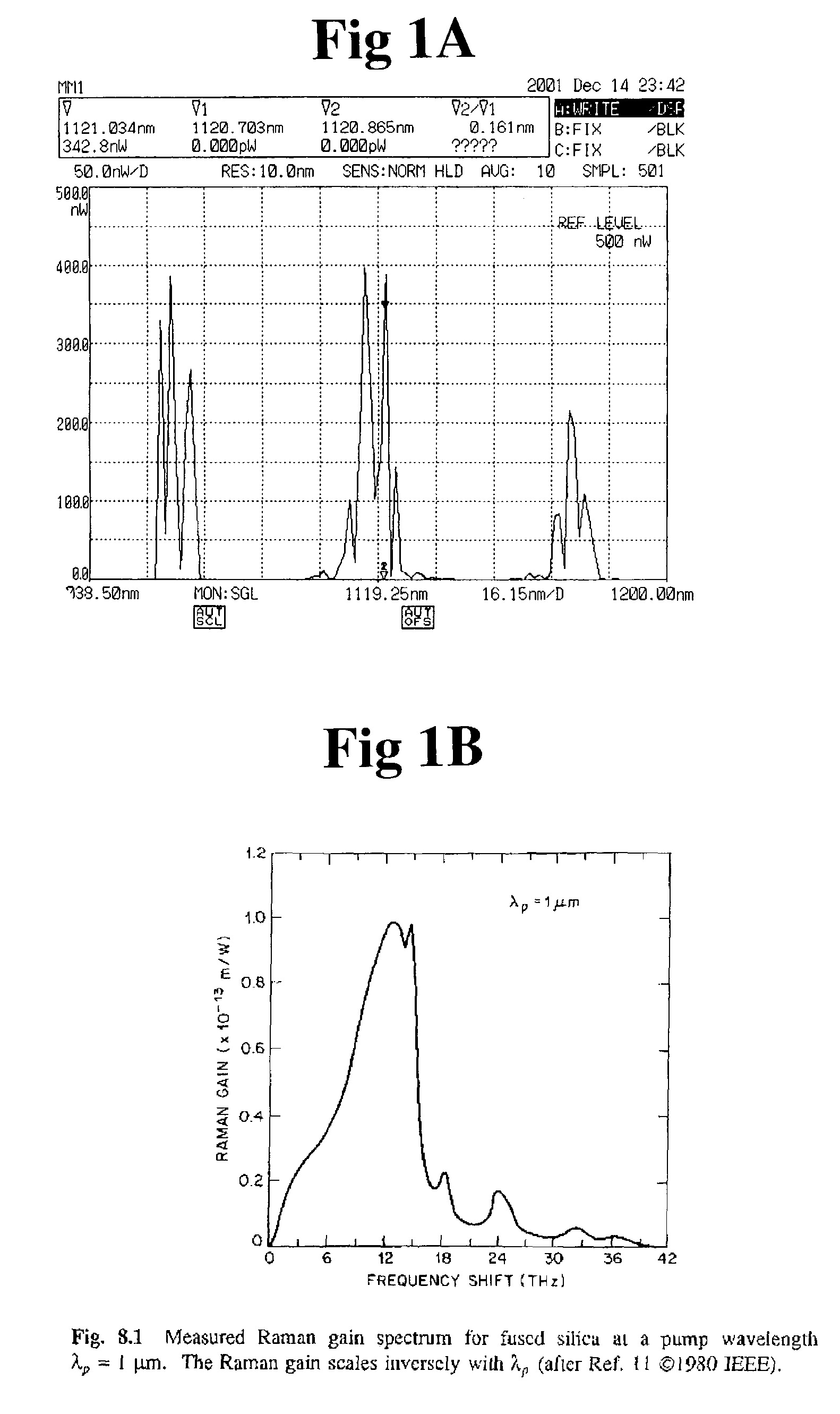 Inexpensive variable rep-rate source for high-energy, ultrafast lasers