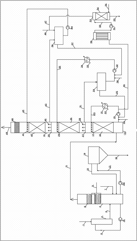 Method for desulfurizing high-sulphur boiler flue gas to prepare high-purity ammonium bisulfite