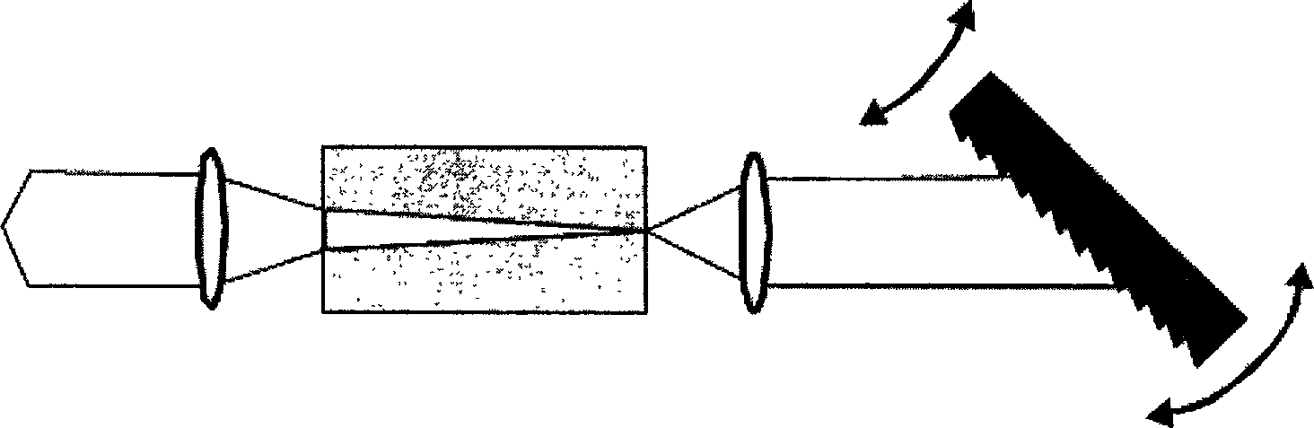 Narrow-linewidth laser