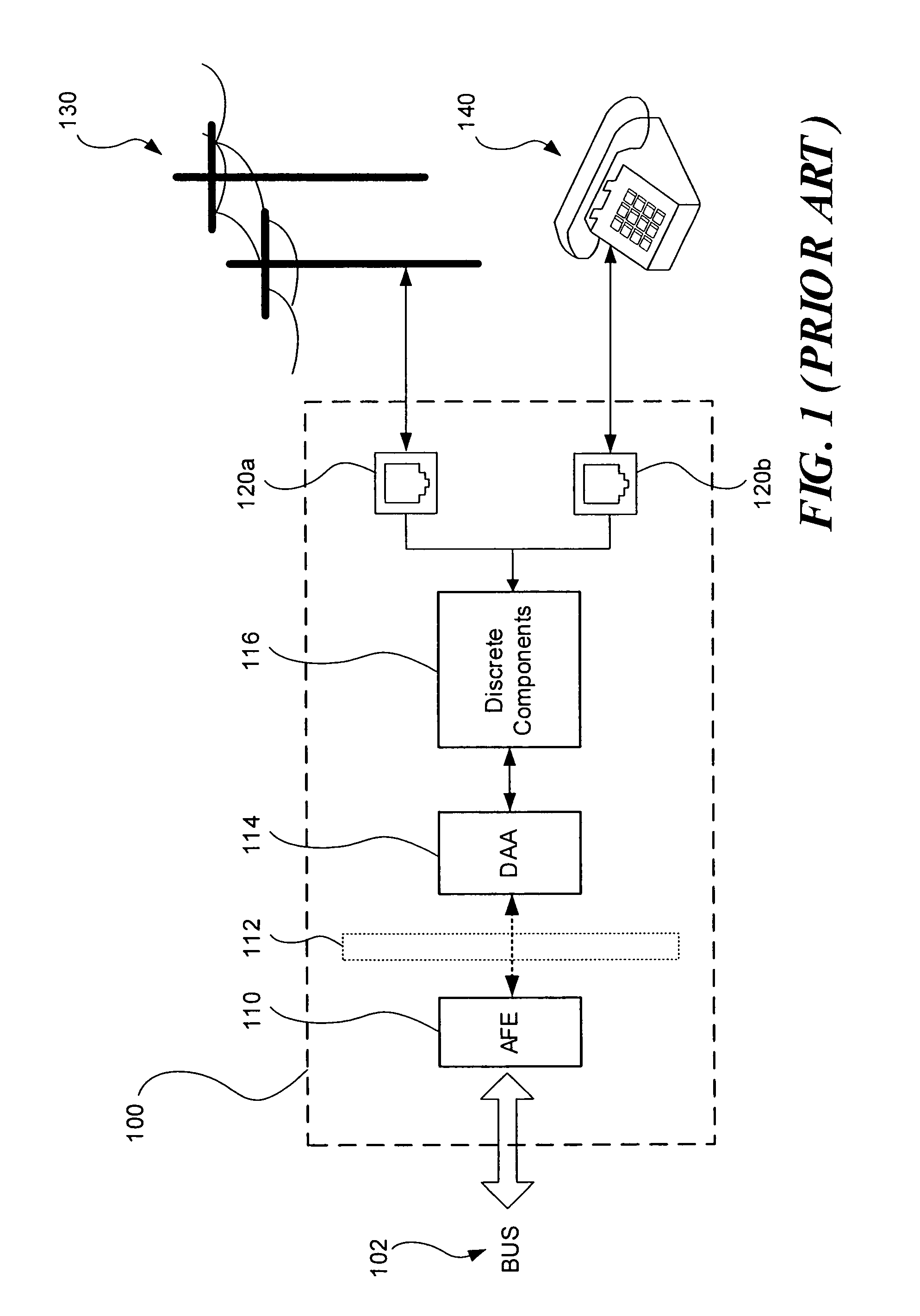 System and method for providing a universal communications port with computer-telephony interface