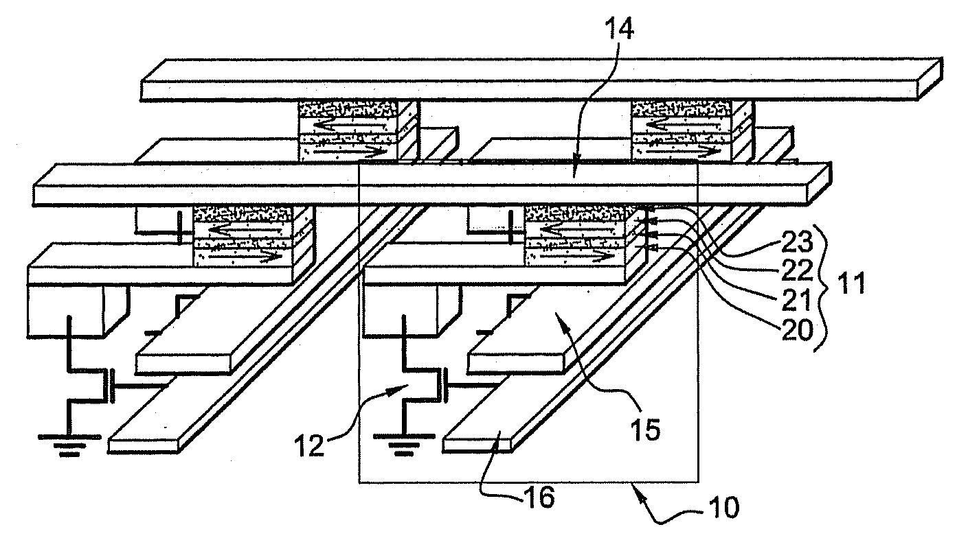 Magnetic tunnel junction magnetic memory