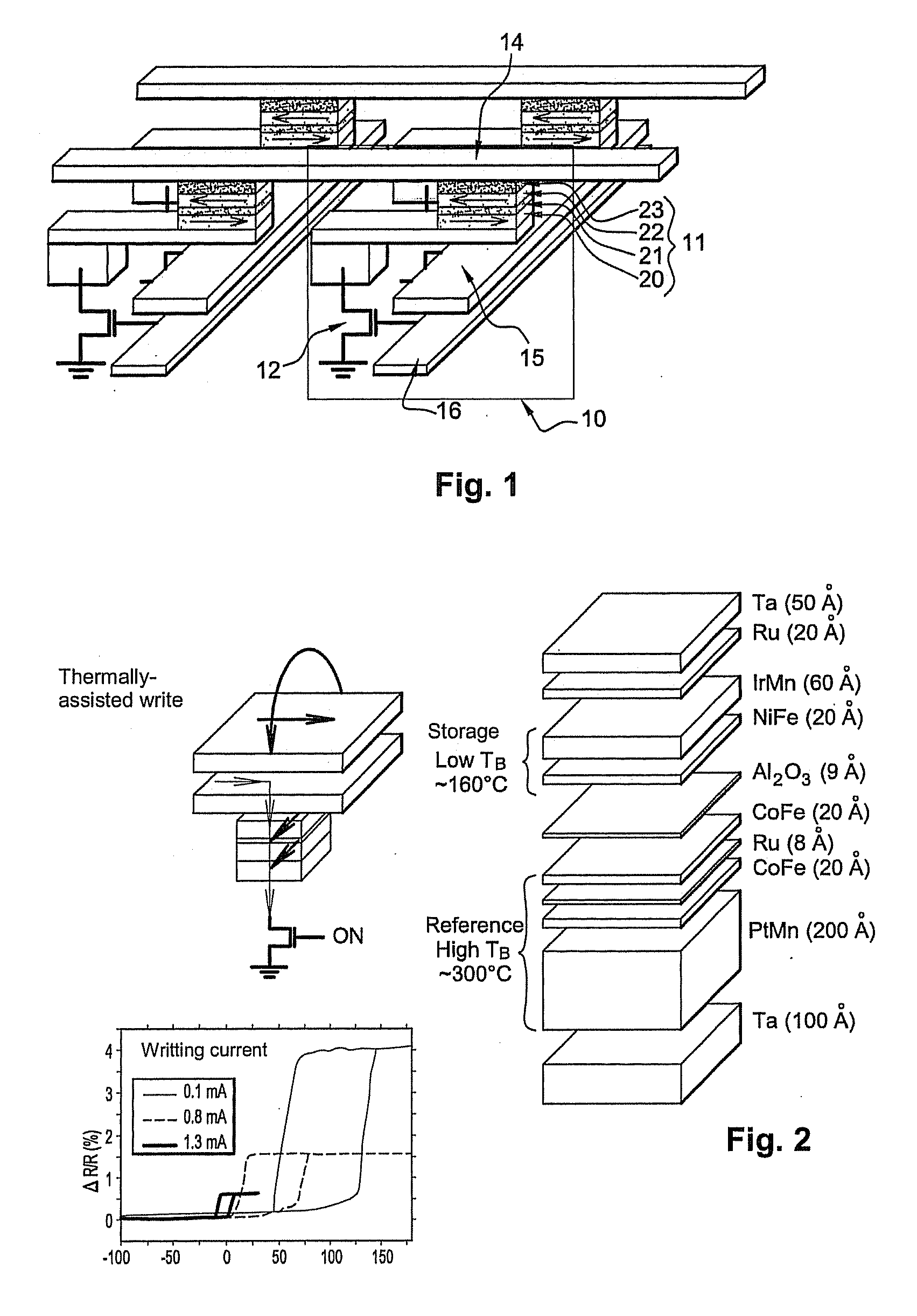 Magnetic tunnel junction magnetic memory