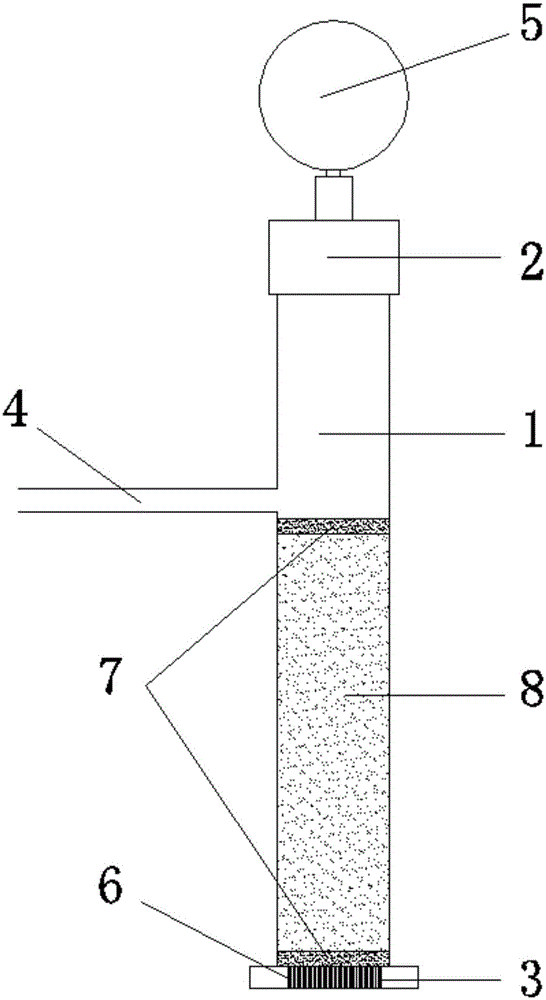 Grouting material pressure filter testing device and method