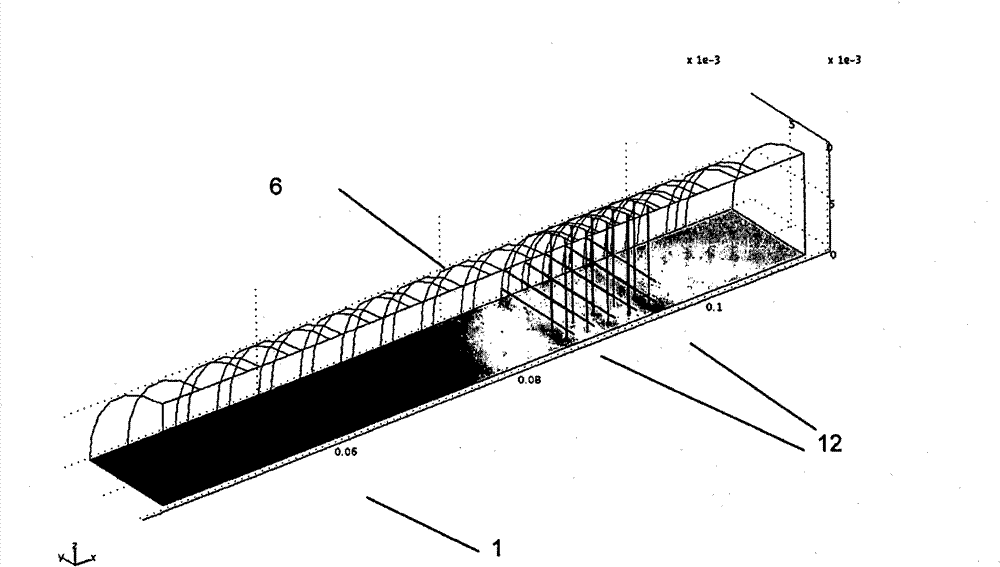 Method and device for detection and identification of gases