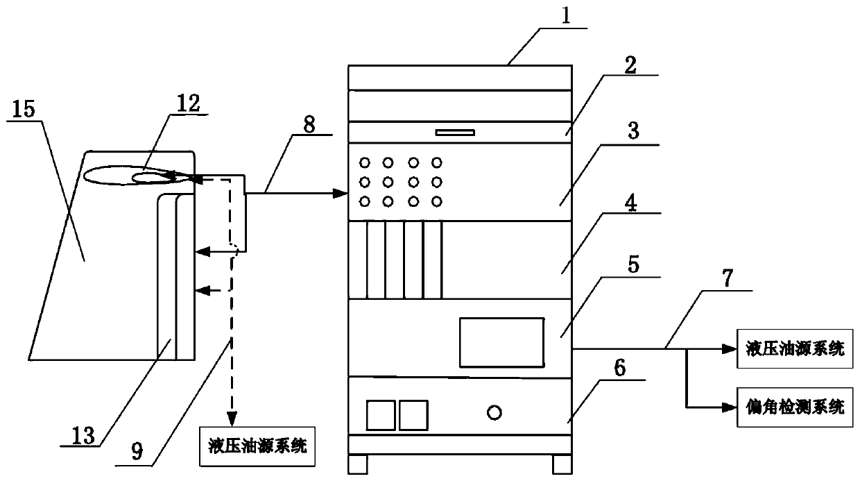 Aircraft movable airfoil adjustment detection system and method