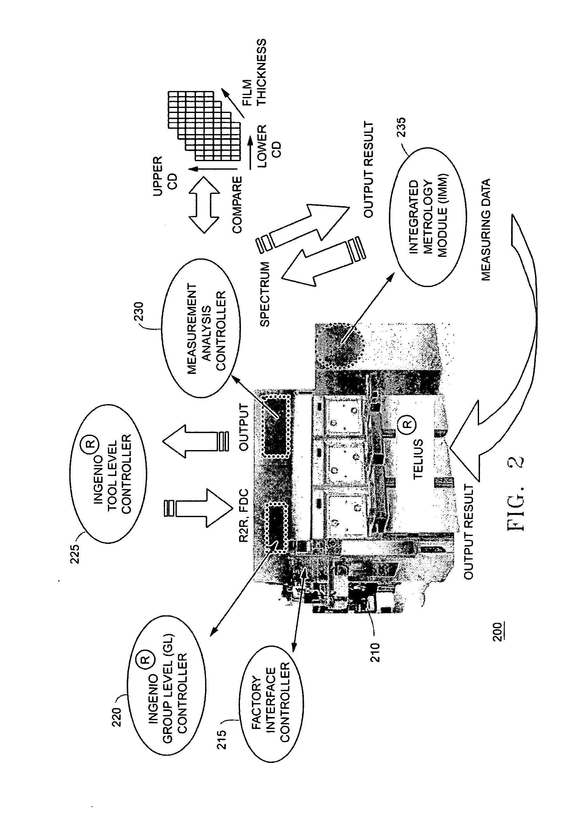 Dynamic metrology sampling for a dual damascene process