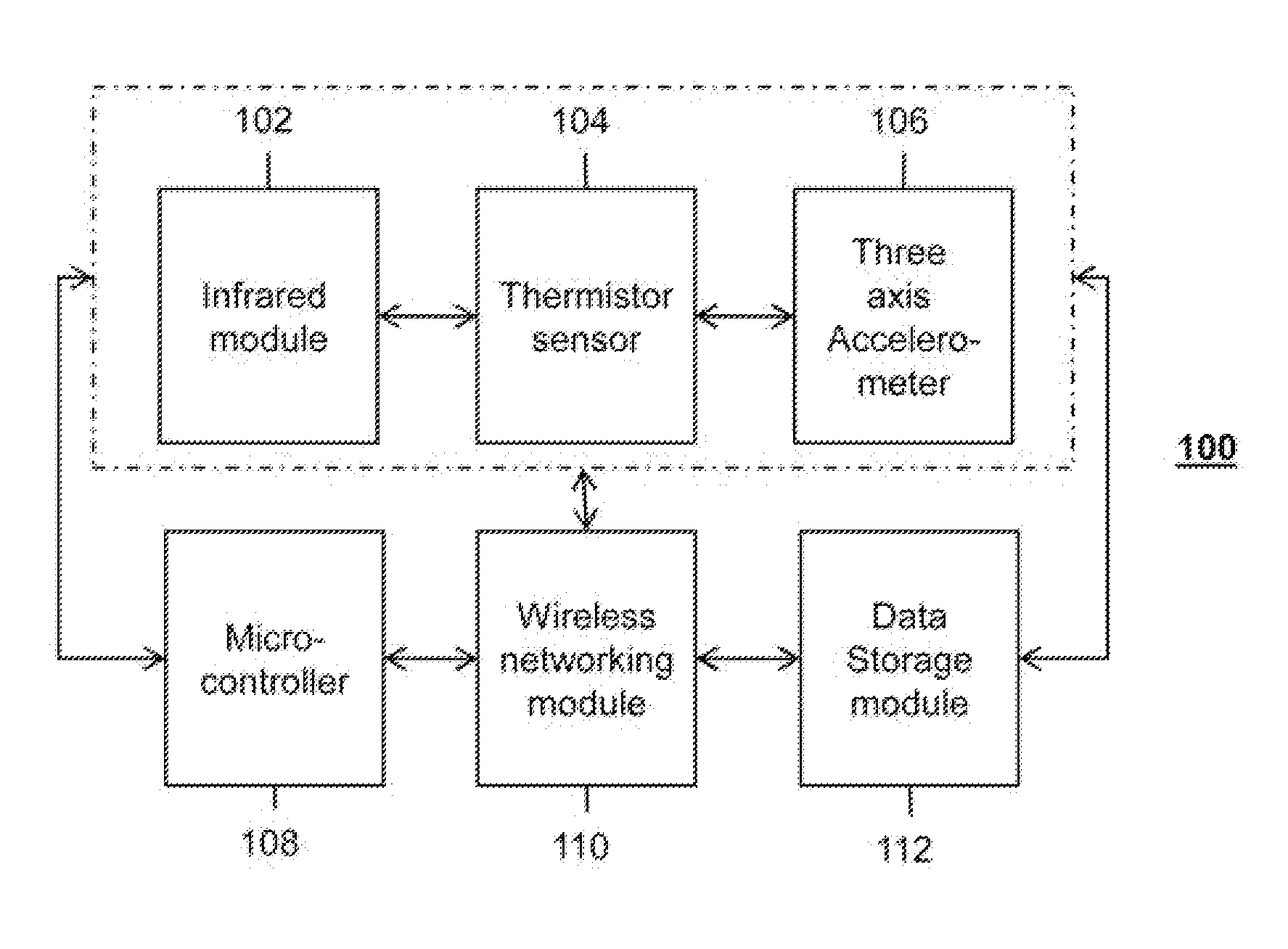 Personal Health Monitoring Device