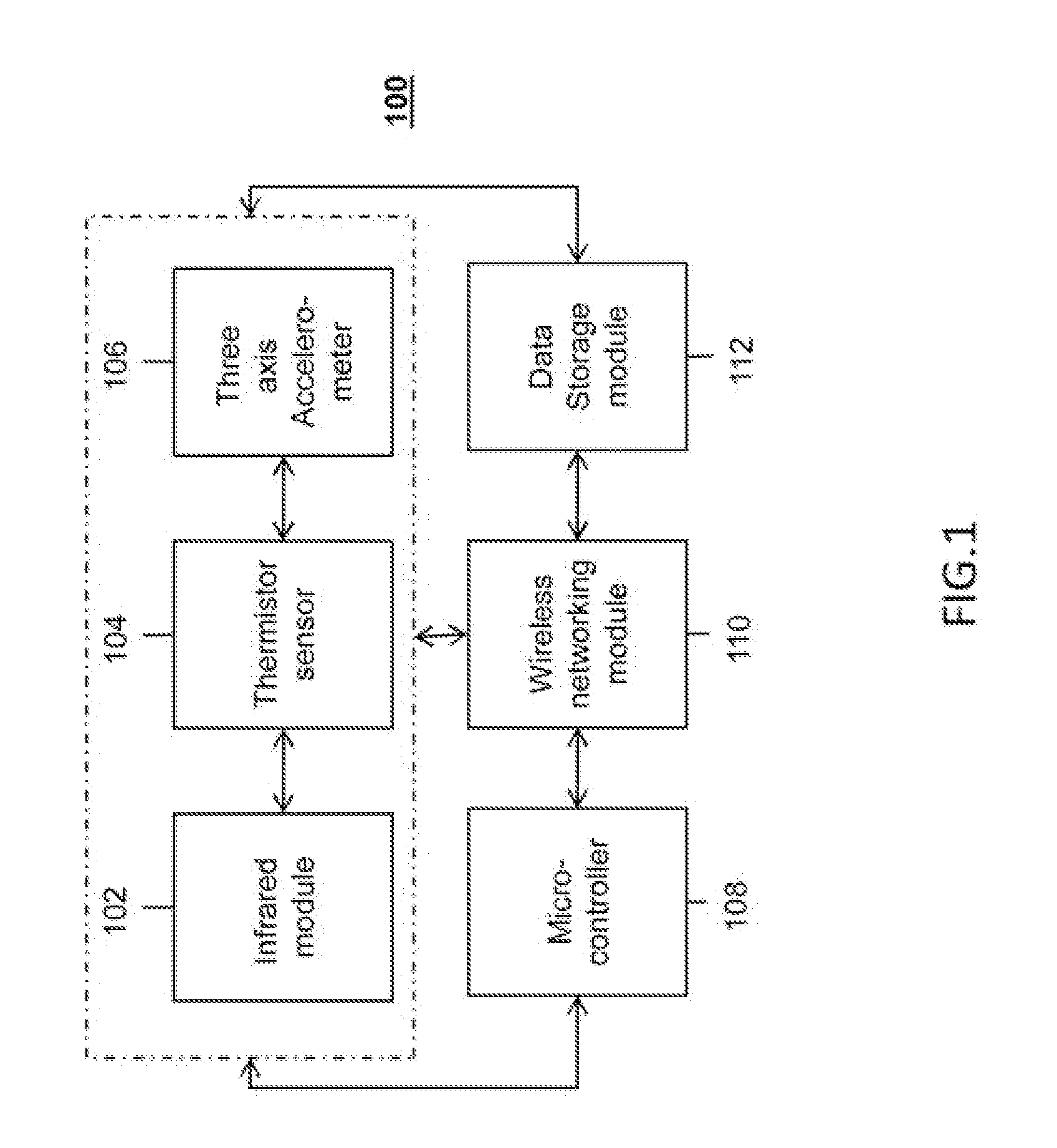 Personal Health Monitoring Device