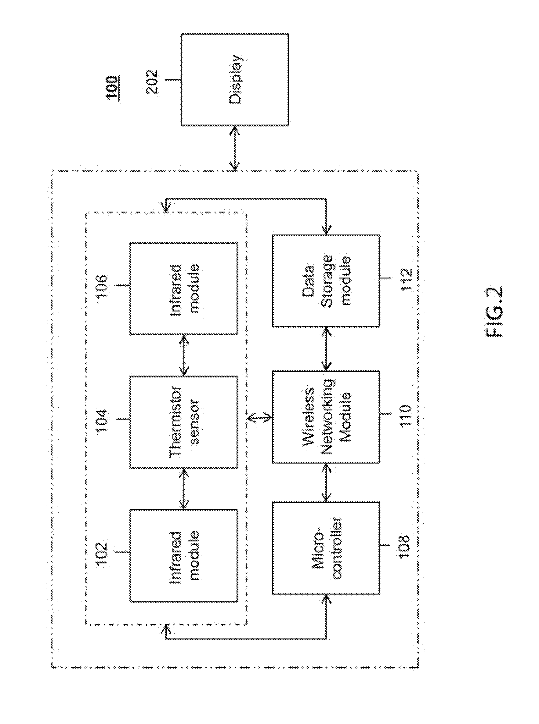 Personal Health Monitoring Device