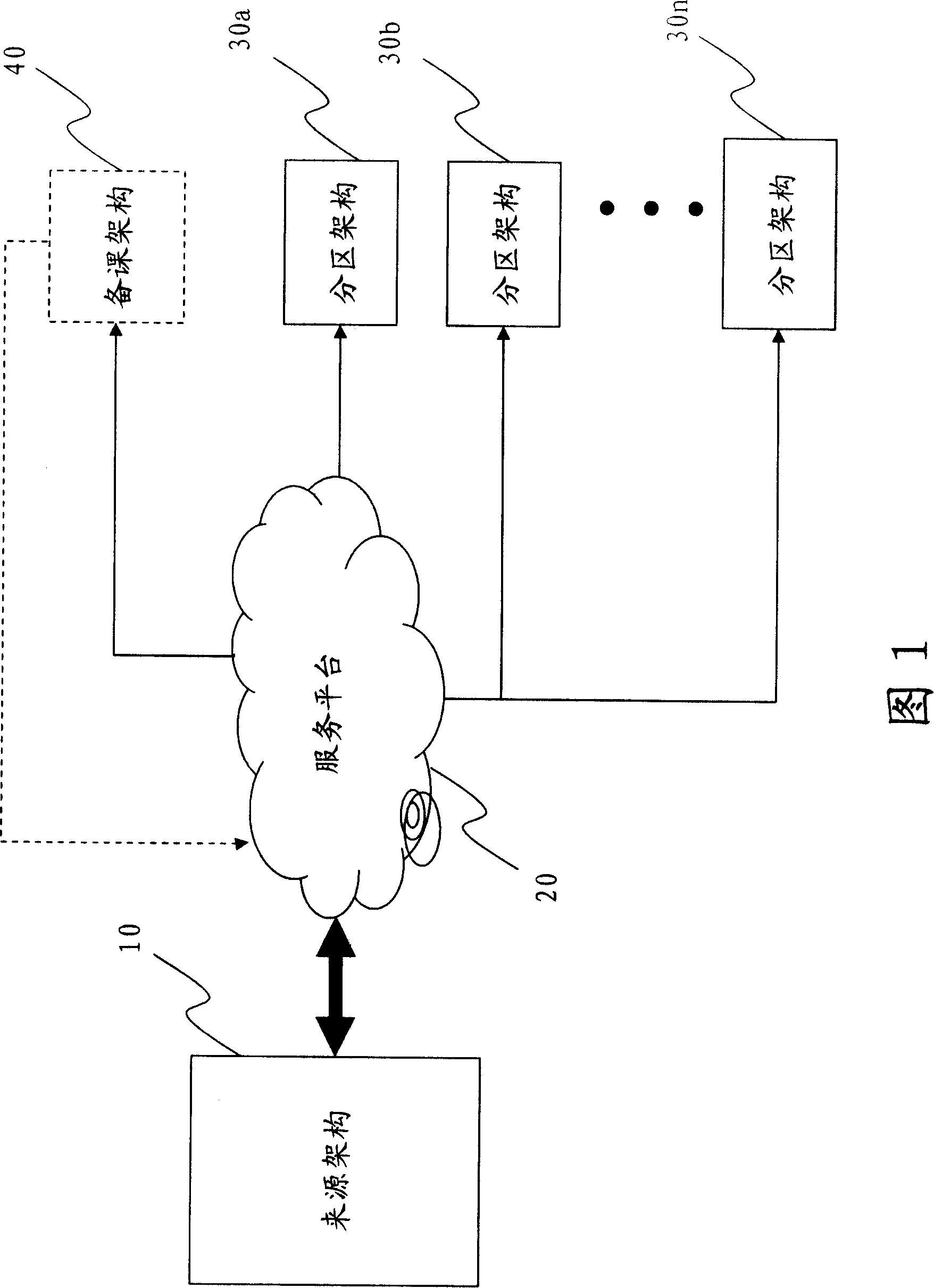 Teaching system structure for distantly transmitting assistant data and its teaching method