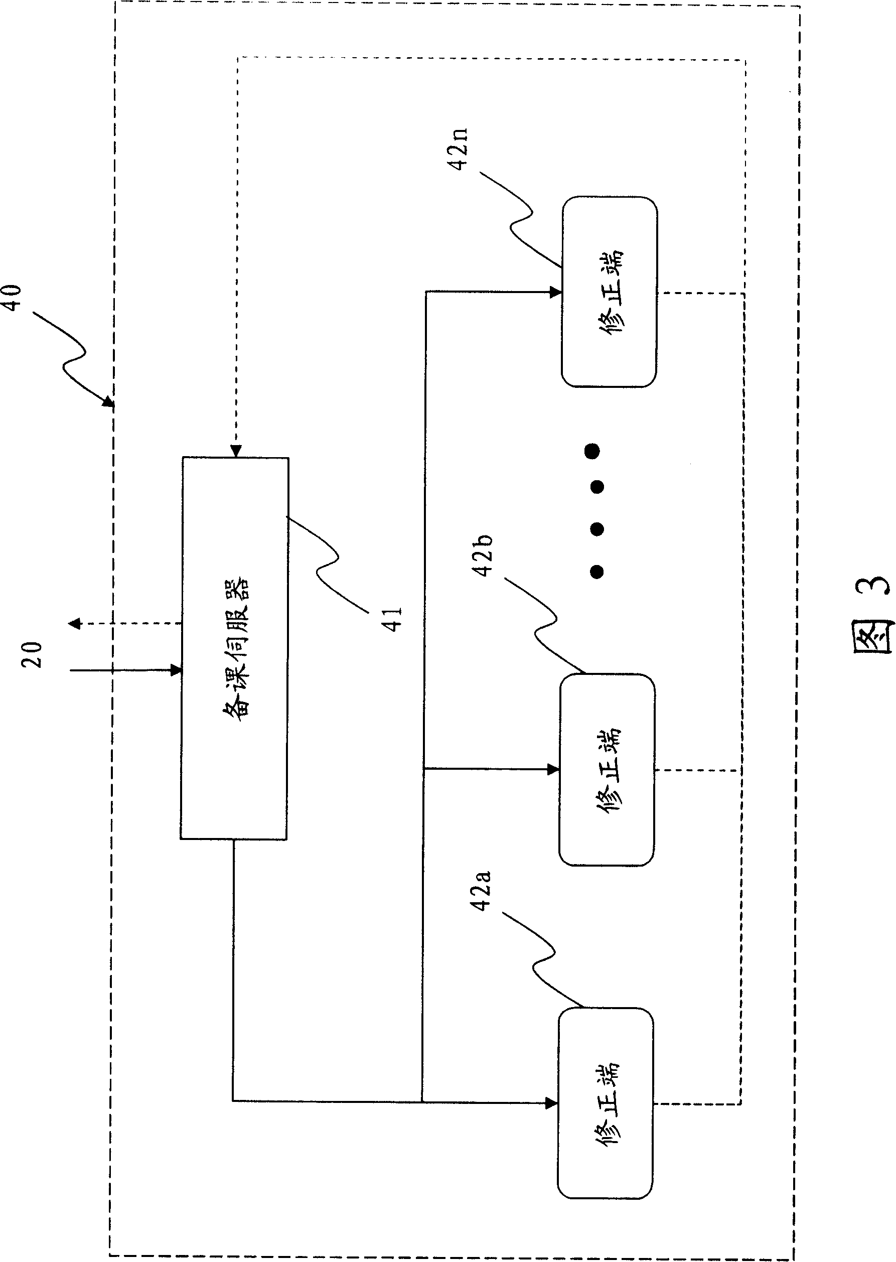 Teaching system structure for distantly transmitting assistant data and its teaching method