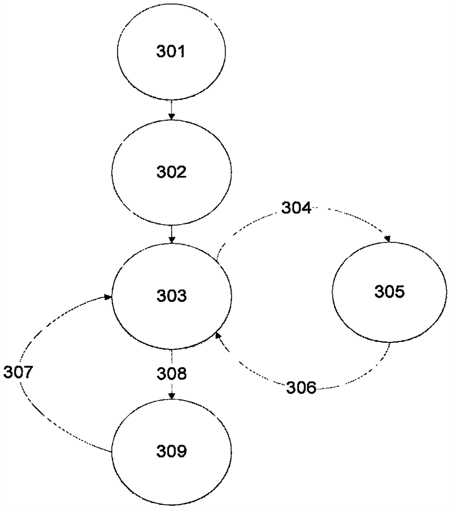 Data delivery control method of large-scale wireless electronic label system