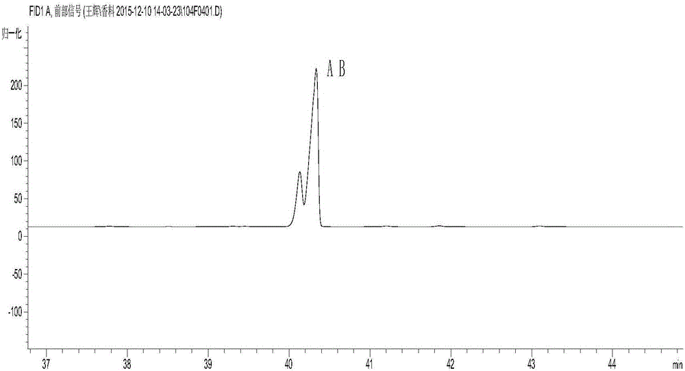 Pingyin rose essential oil GC chromatographic method