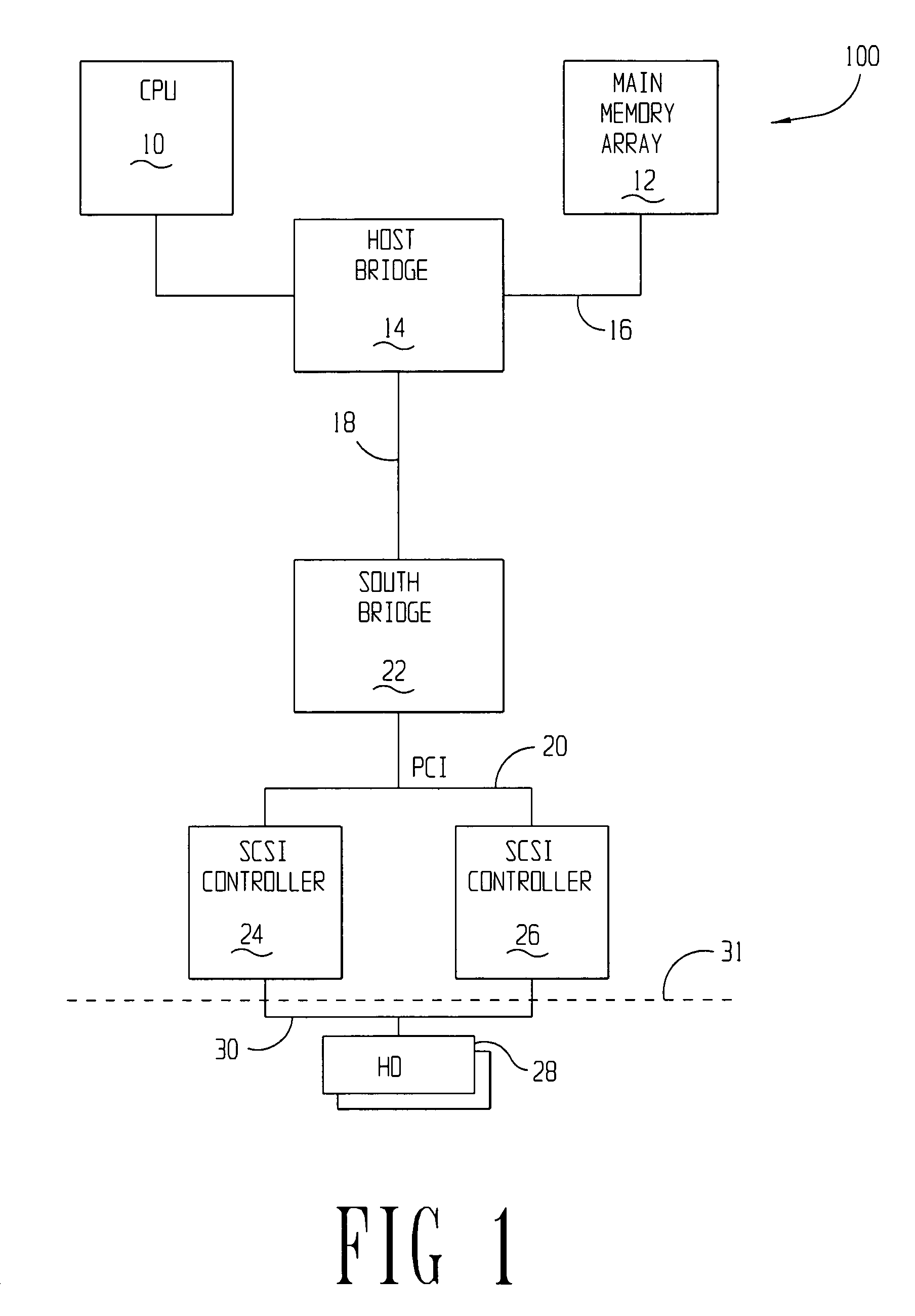 Method and apparatus for sending data