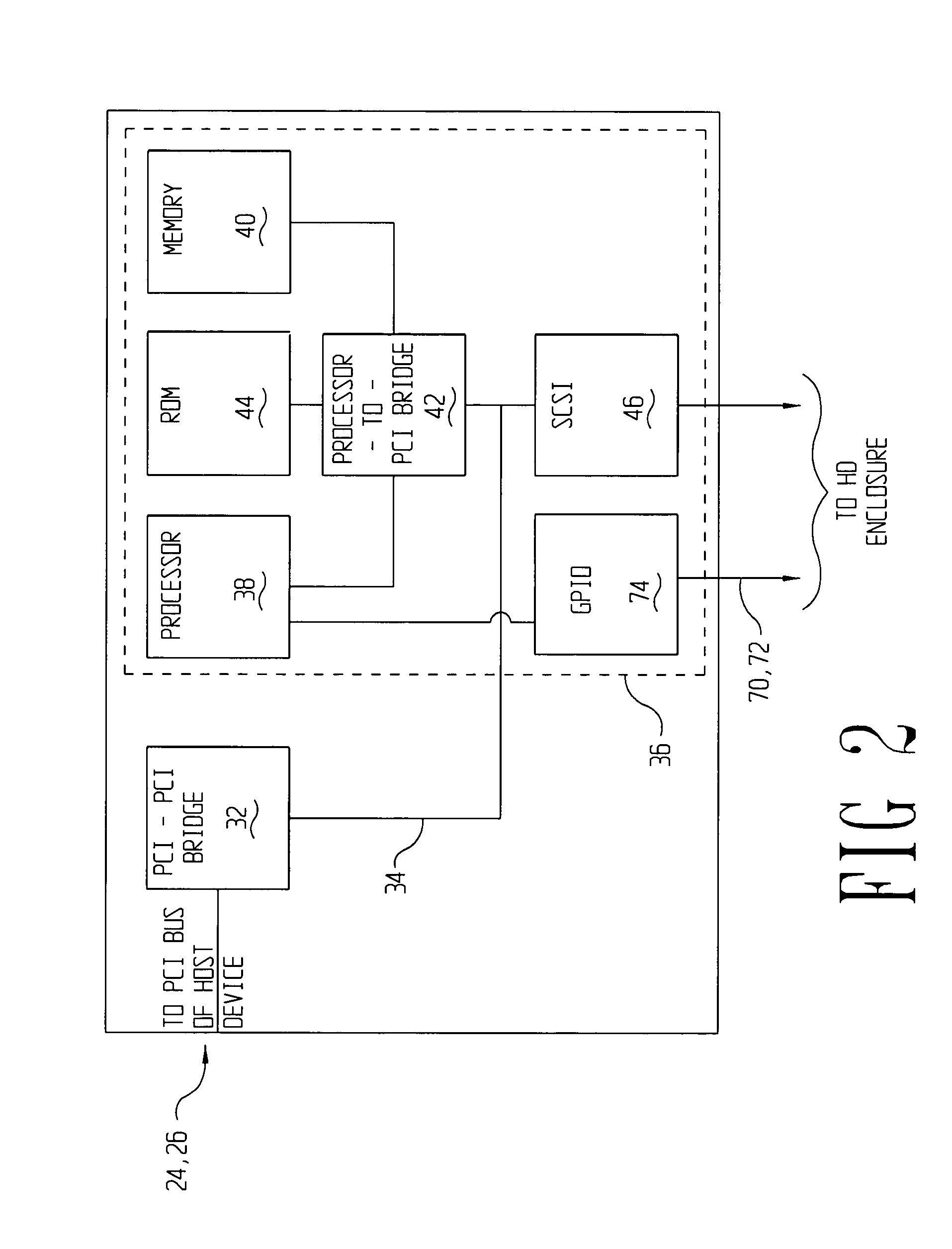 Method and apparatus for sending data