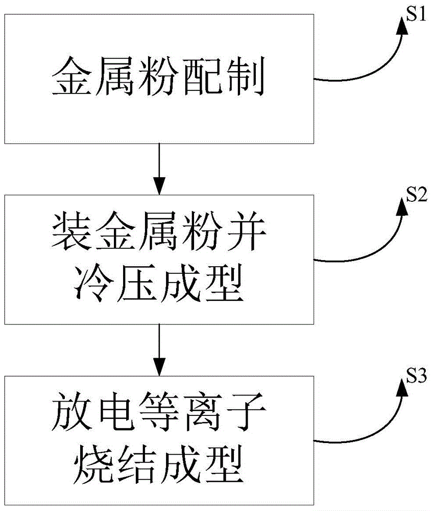 Spark plasma sintering manufacturing technology for high-rigidity polycrystalline diamond drawing die