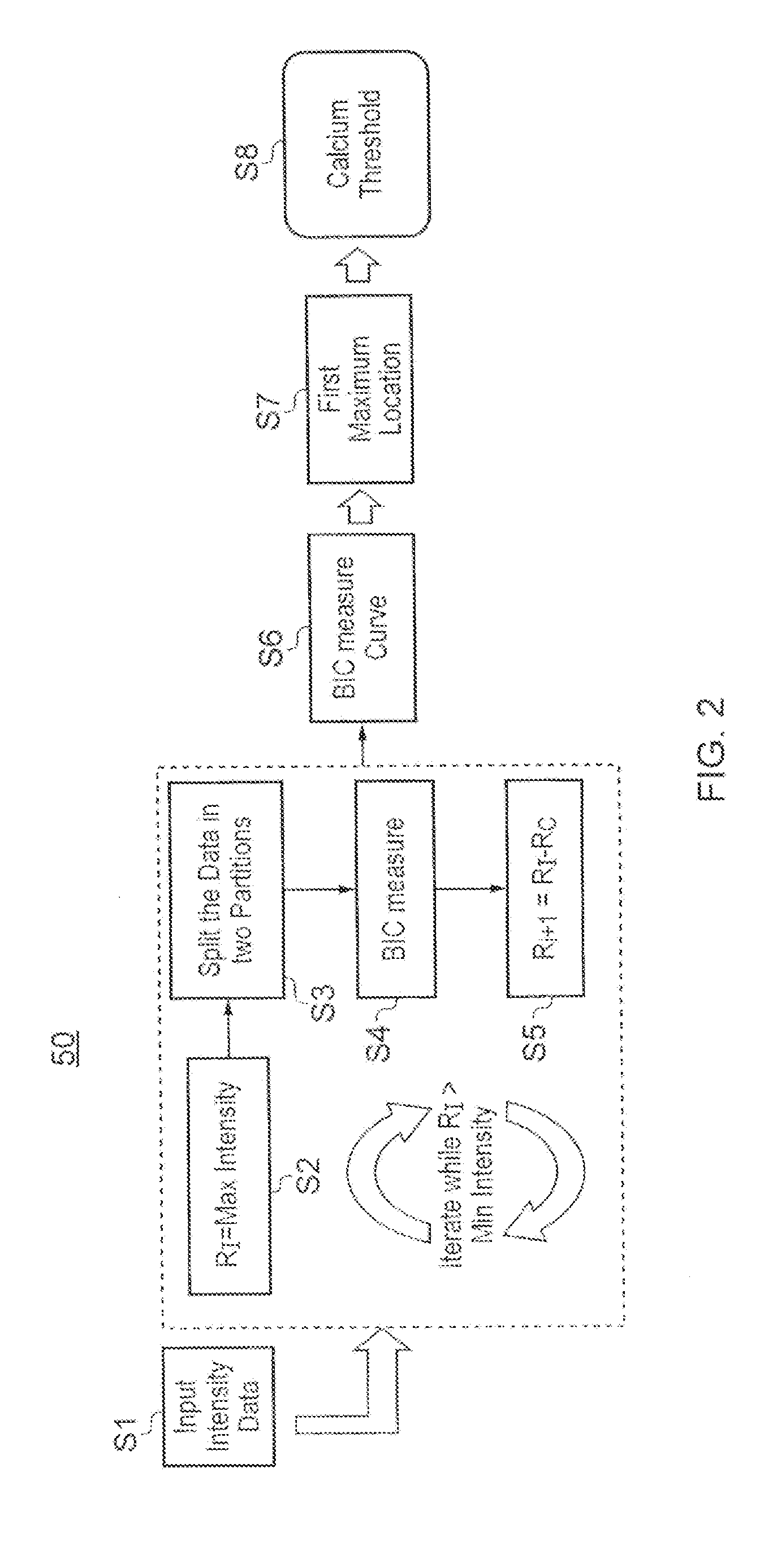 Method and system for identification of calcification in imaged blood vessels