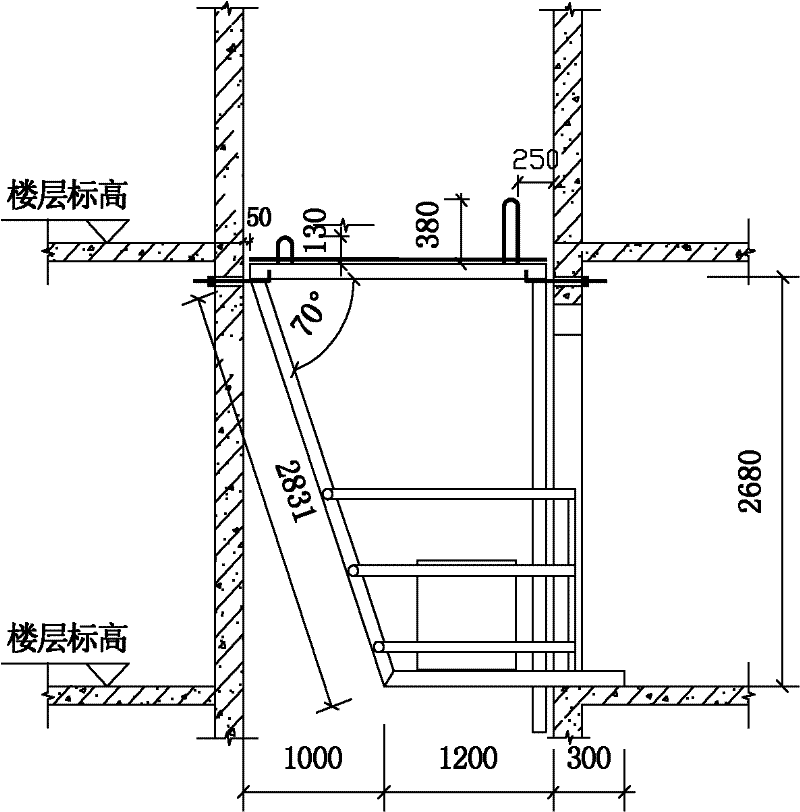 Self-stabilizing operating platform for elevator shaft