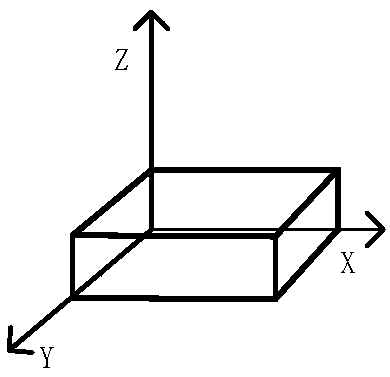 Stack combination method, apparatus and device based on genetic algorithm and storage medium