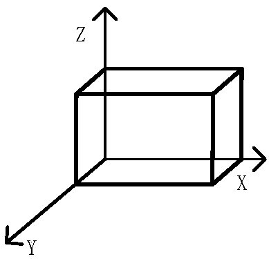 Stack combination method, apparatus and device based on genetic algorithm and storage medium