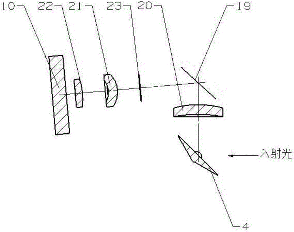 Target image-based mechanical rotation eliminating mechanism