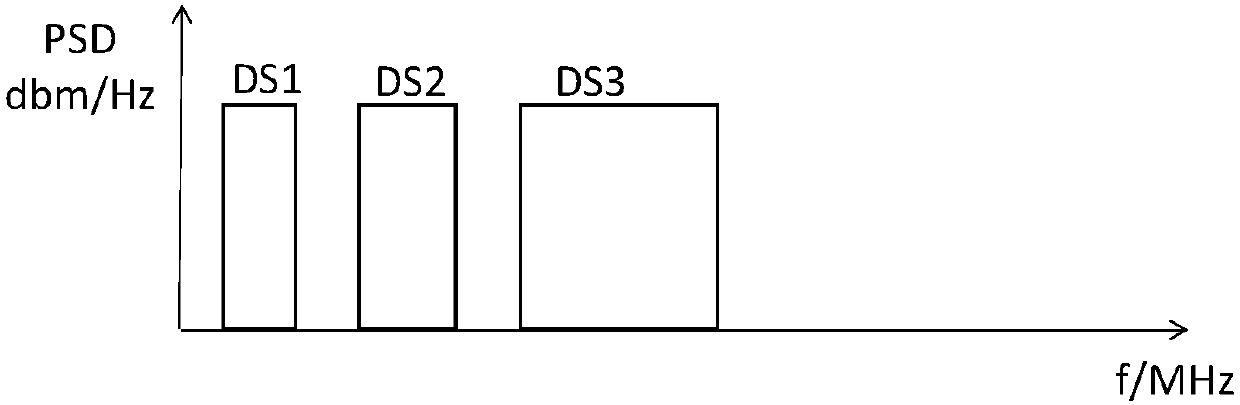 Collinear transmission method and device