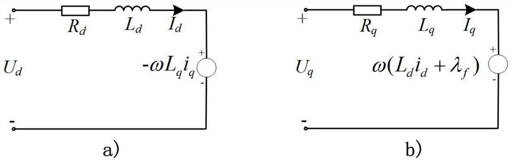 Accurate inverter nonlinear effect online compensation method