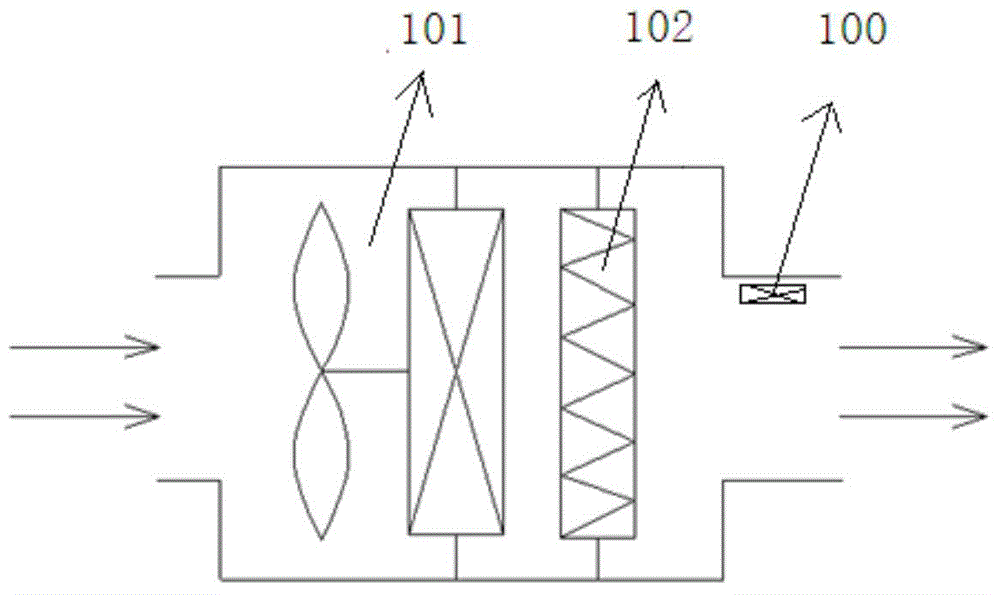 Automatic judging method, device and system for service life of filter screen