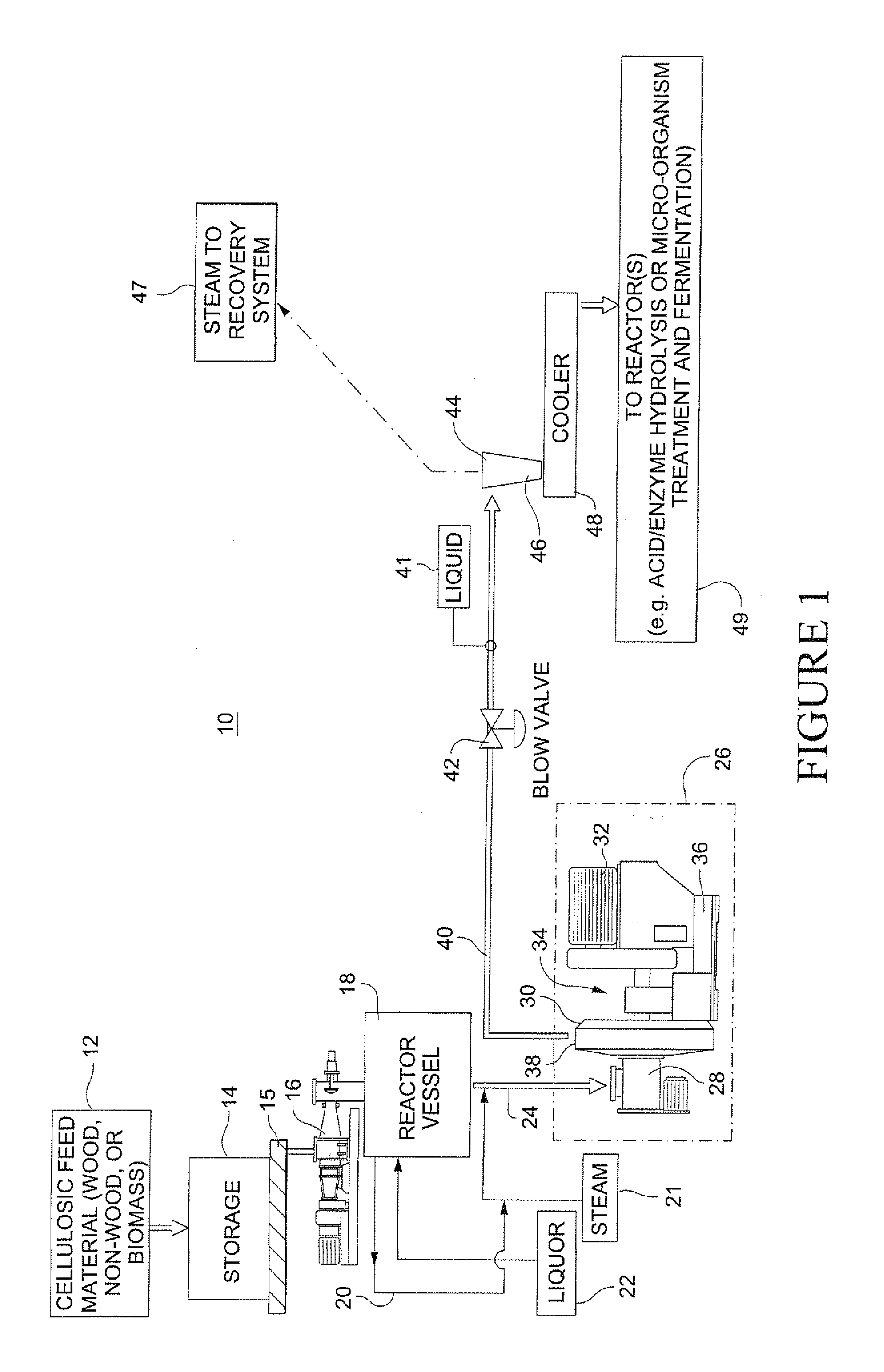 High pressure compressor and steam explosion pulping method