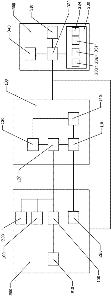 Photovoltaic power generation and water-saving irrigation facility integrated combined system