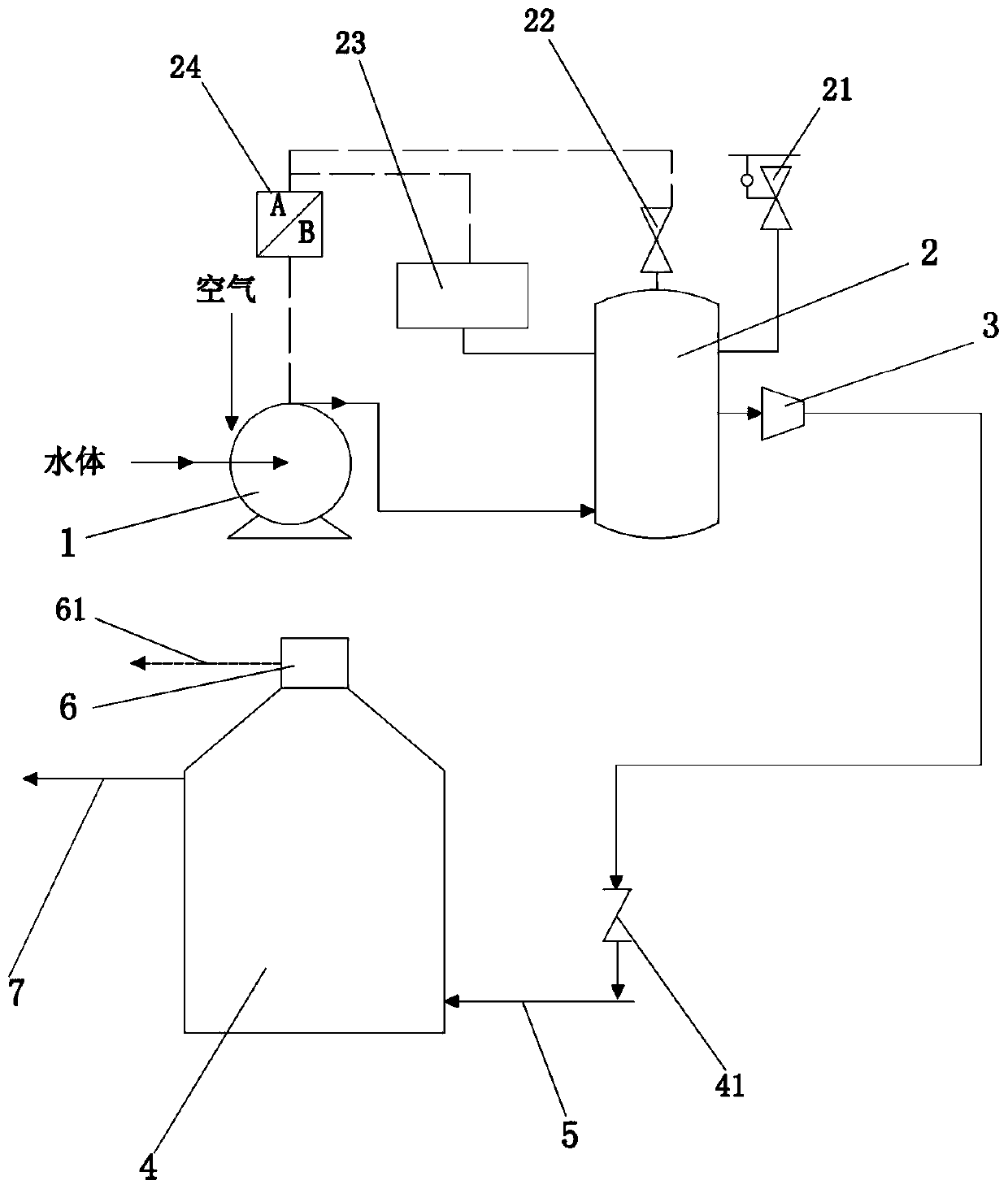 Decontamination device used for cultivation