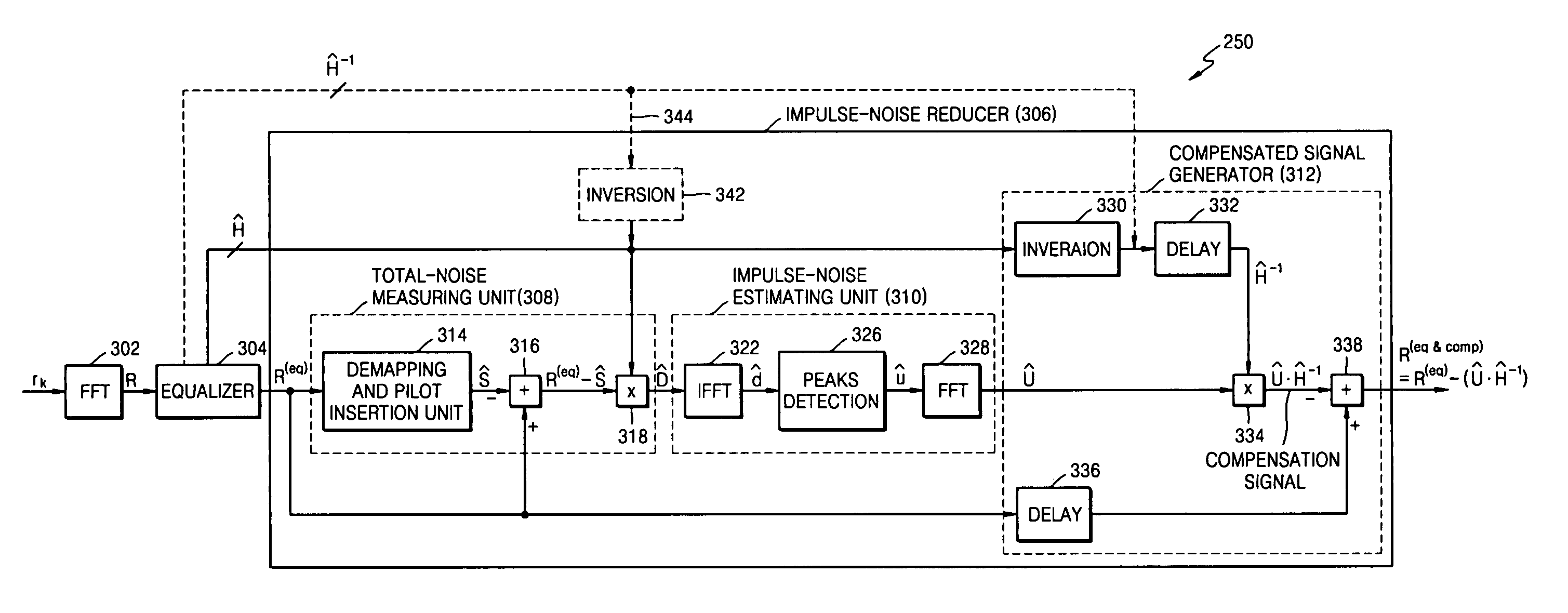 Impulse noise reduction to an MCM signal