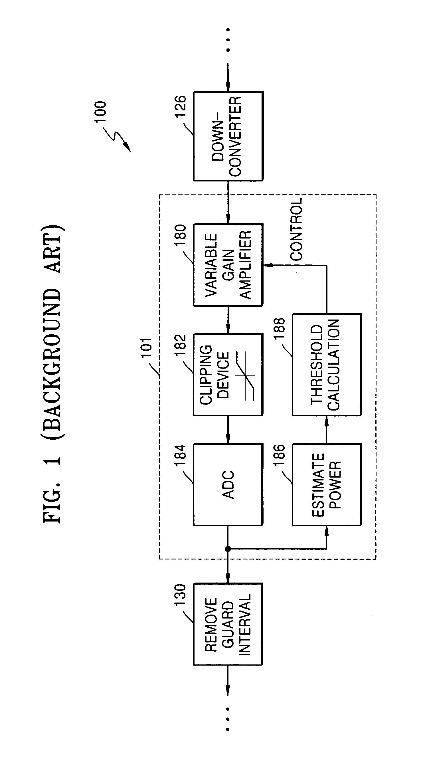 Impulse noise reduction to an MCM signal