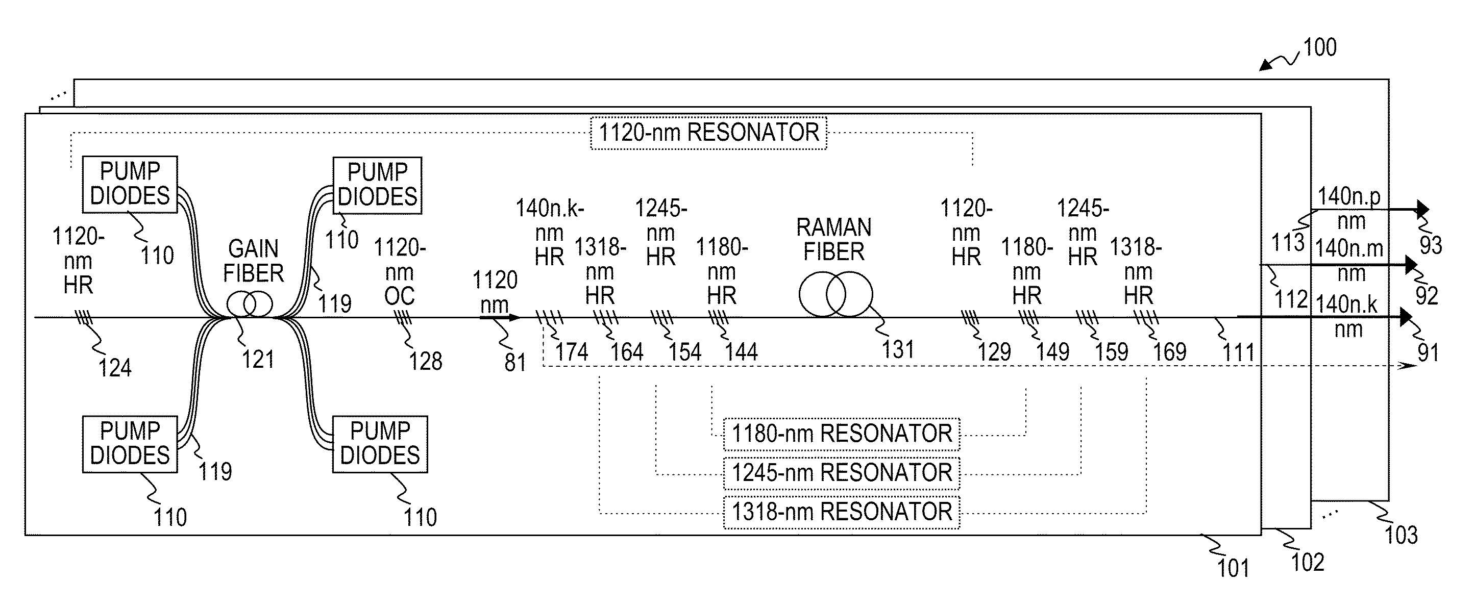 Spectrally beam combined laser system and method at eye-safer wavelengths