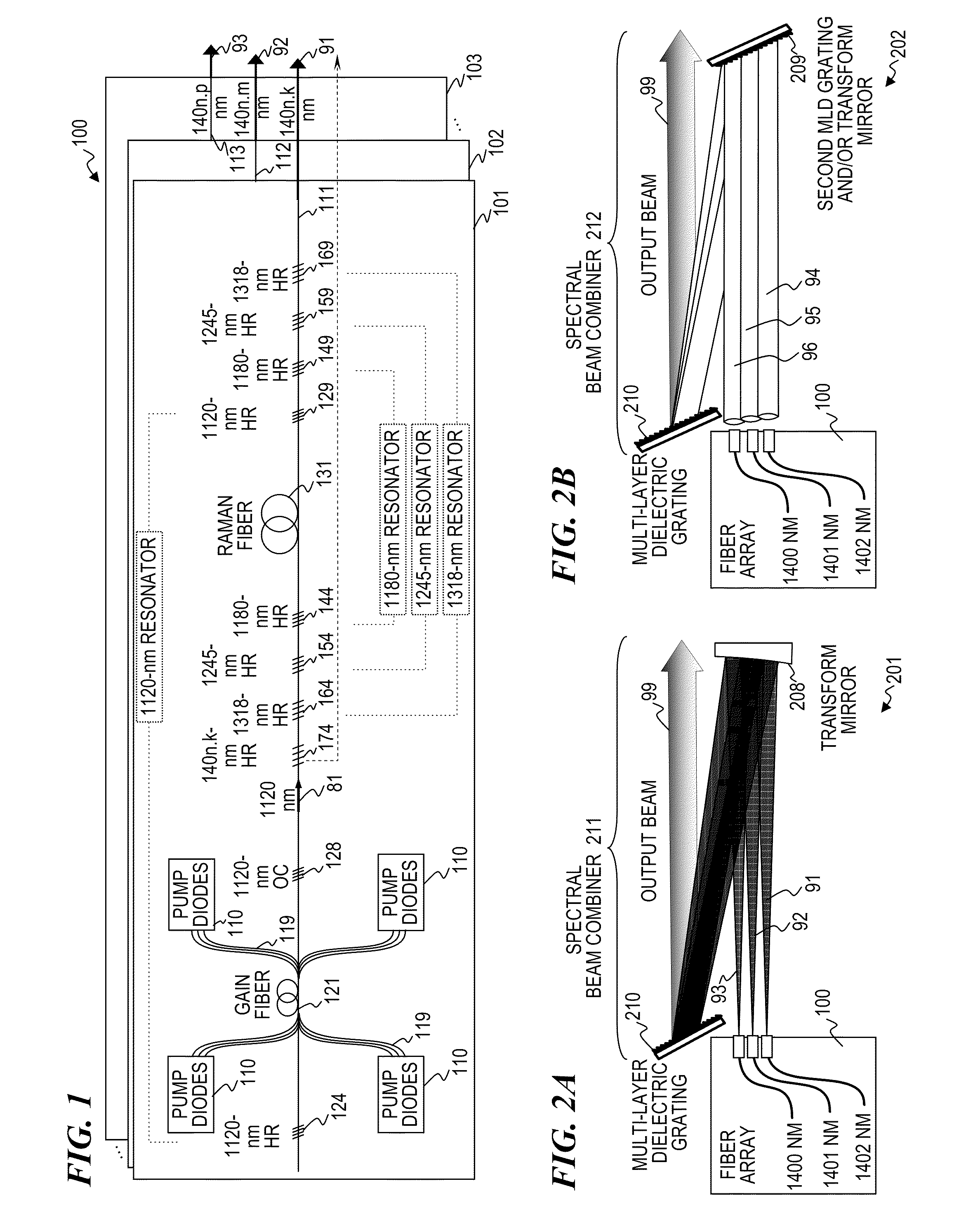 Spectrally beam combined laser system and method at eye-safer wavelengths