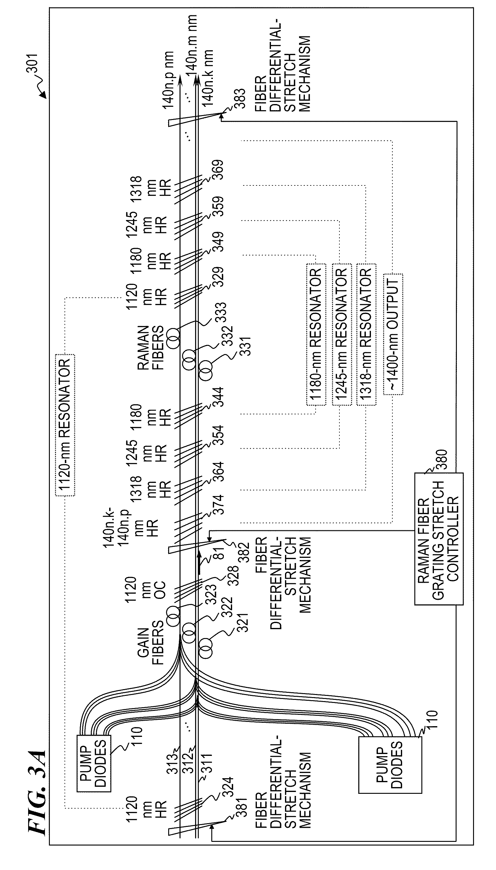 Spectrally beam combined laser system and method at eye-safer wavelengths