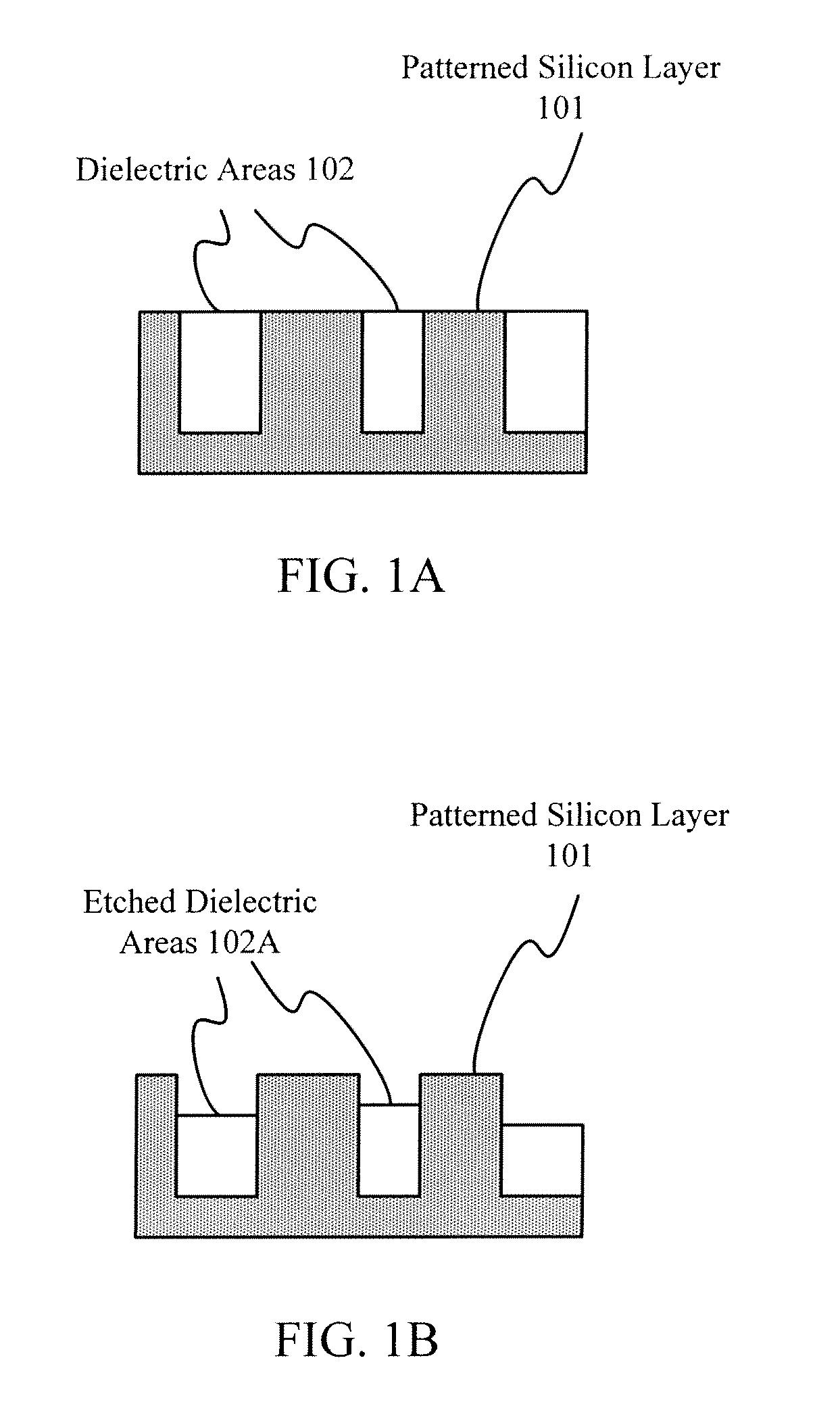 Method for achieving uniform etch depth using ion implantation and a timed etch