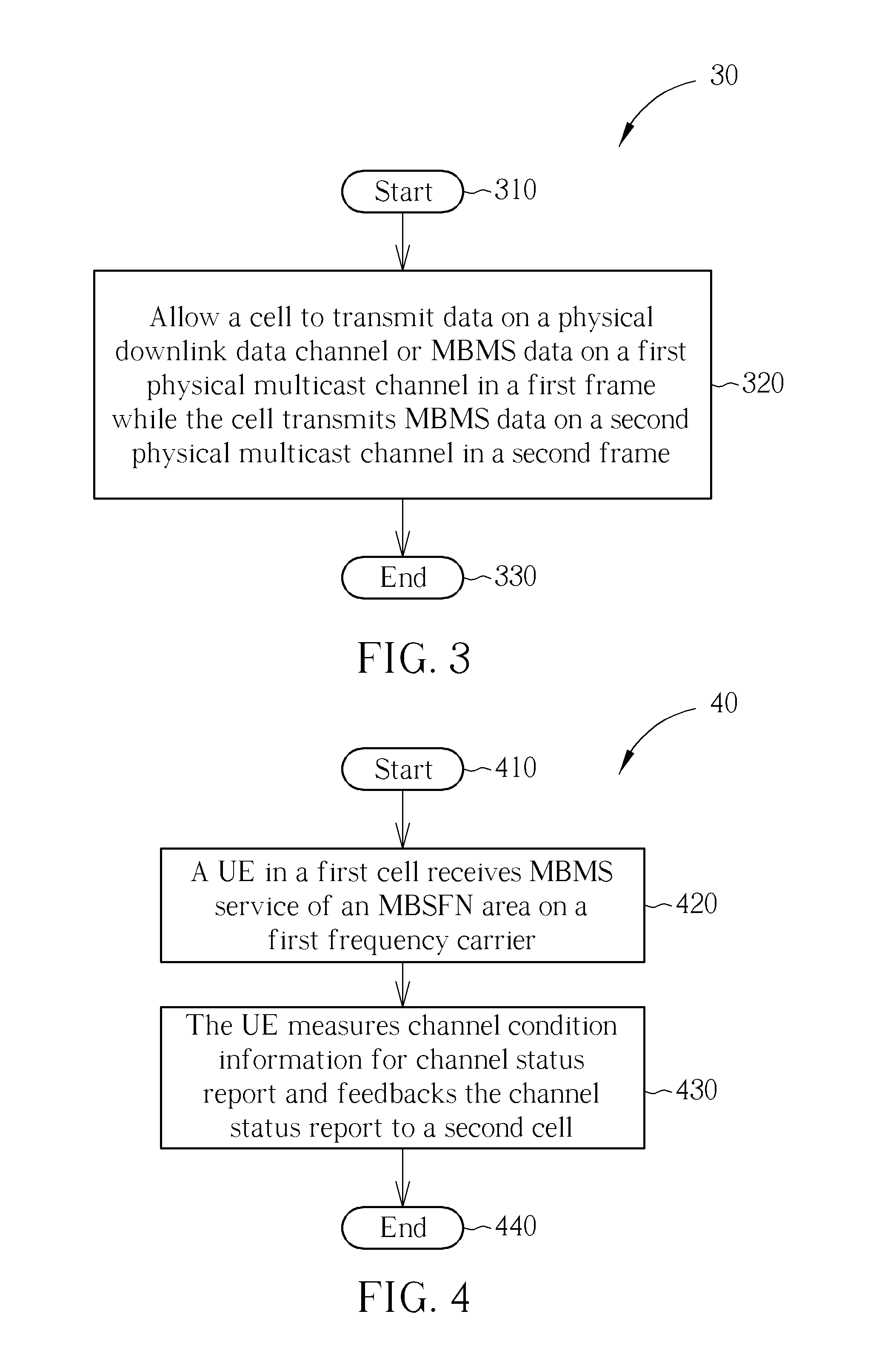 Method for realizing MBMS under bandwidth aggregation, CoMP and relay operation